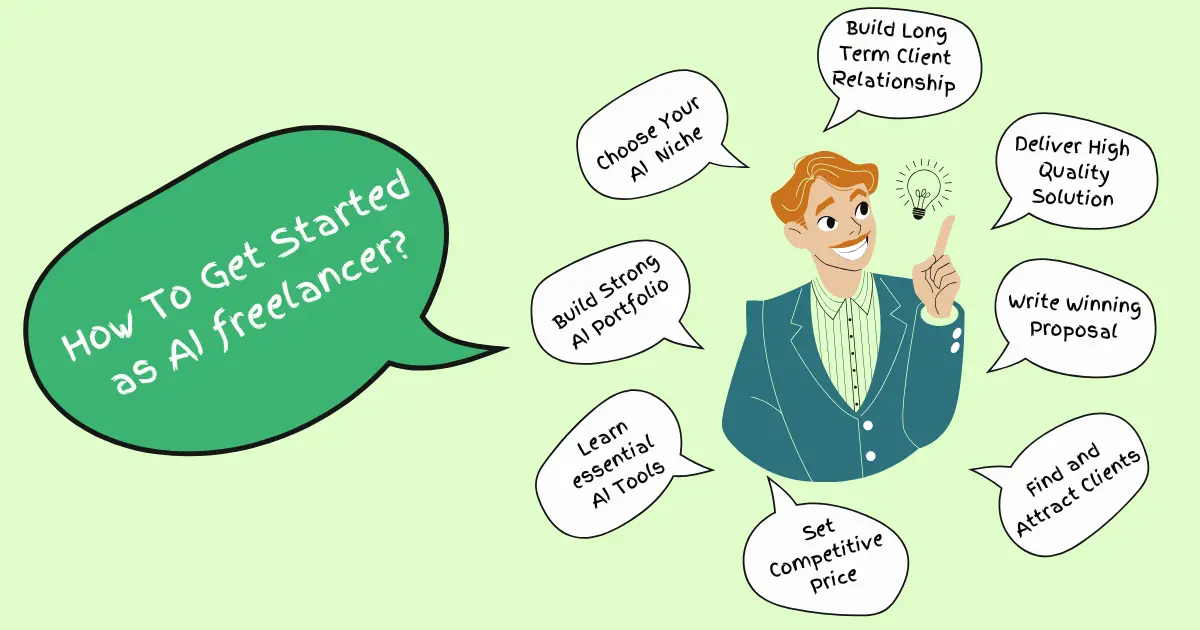 Illustration explaining how to start as an AI freelancer, with tips like choosing your niche, building a strong portfolio, learning essential AI tools, and finding clients.