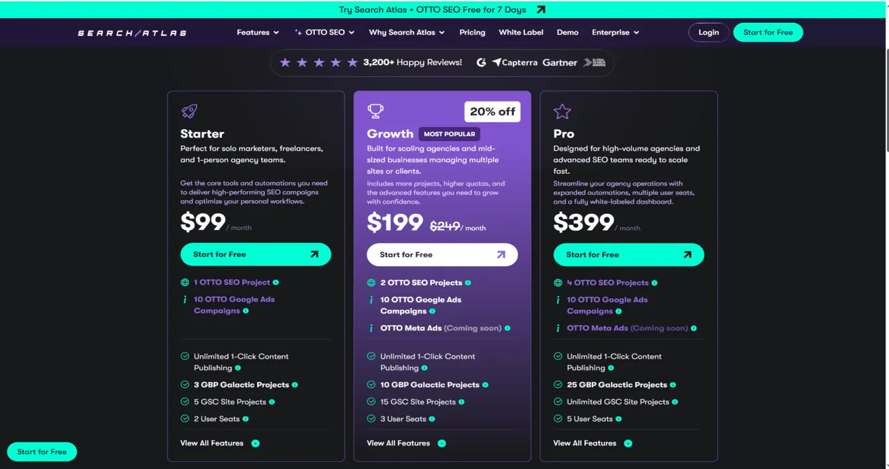Screenshot of search atlas price page